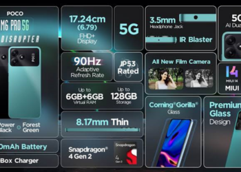 Resmi POCO Mengeluarkan Handphone Terbaru POCO M6 Pro