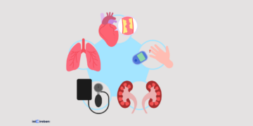 Cara Mencegah Penyakit kronis