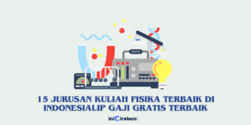 15 Jurusan Kuliah Fisika Terbaik di Indonesia