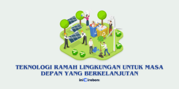 Teknologi Ramah Lingkungan untuk Masa Depan yang Berkelanjutan